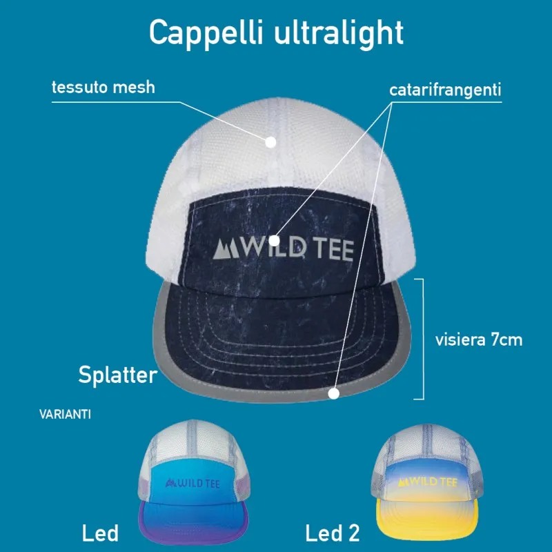 Cappello Endurance Splatter